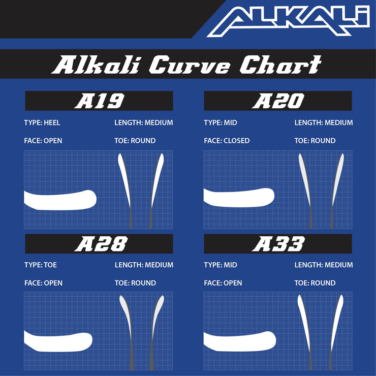 Alkali Cele Air 340G Grip Senior Composite Hockey Stick