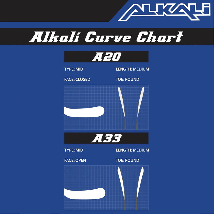 Alkali Cele II Senior Hybrid Comp ABS Hockey Blade